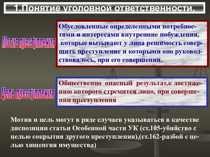 1.Понятие уголовной ответственности. Мотив преступления Обусловленные определенными потребнос- тями и интересами