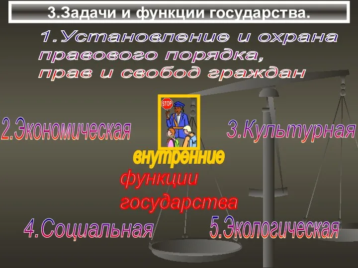 3.Задачи и функции государства. 1.Установление и охрана правового порядка, прав и