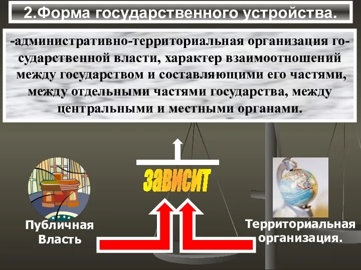 2.Форма государственного устройства. -административно-территориальная организация го- сударственной власти, характер взаимоотношений между