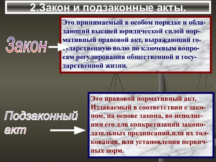 2.Закон и подзаконные акты. Закон Это принимаемый в особом порядке и