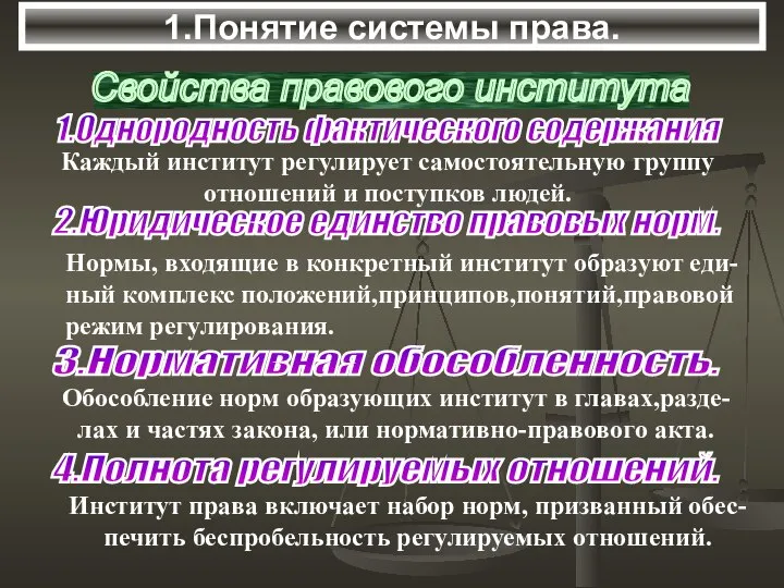 Свойства правового института 1.Понятие системы права.