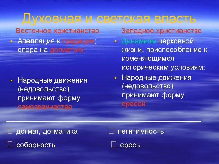 Духовная и светская власть Восточное христианство Апелляция к традиции; опора на