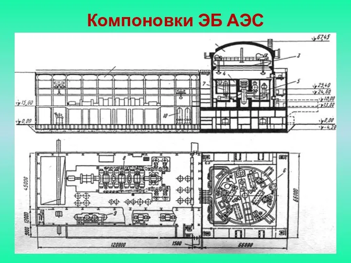 Компоновки ЭБ АЭС