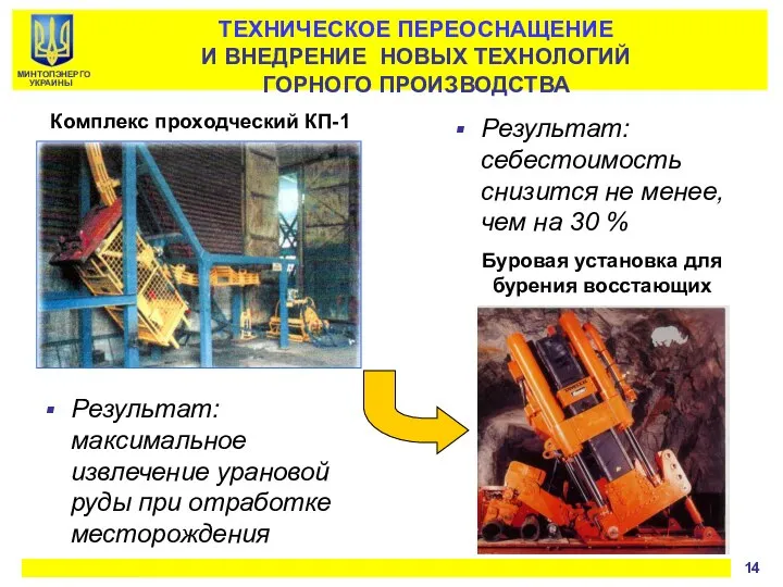 ТЕХНИЧЕСКОЕ ПЕРЕОСНАЩЕНИЕ И ВНЕДРЕНИЕ НОВЫХ ТЕХНОЛОГИЙ ГОРНОГО ПРОИЗВОДСТВА Результат: себестоимость снизится