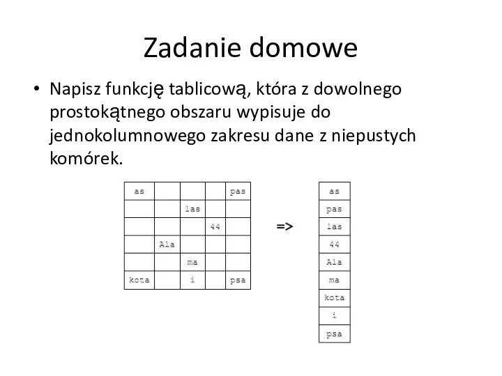 Zadanie domowe Napisz funkcję tablicową, która z dowolnego prostokątnego obszaru wypisuje