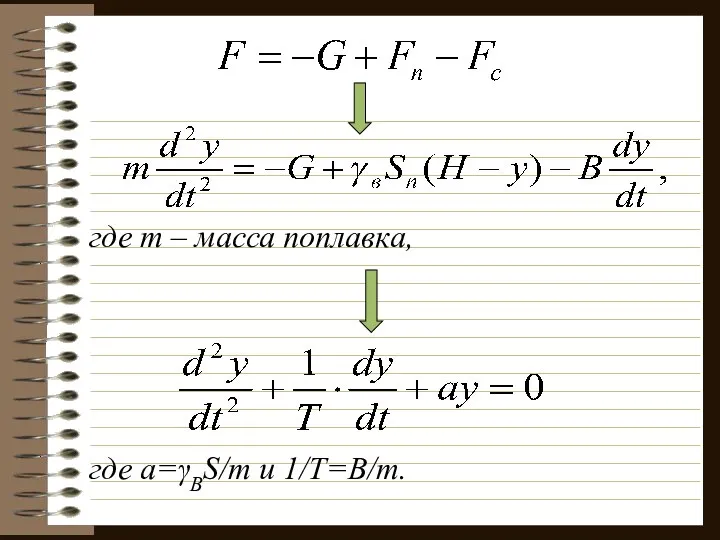 где m – масса поплавка, где a=γВS/m и 1/T=B/m.