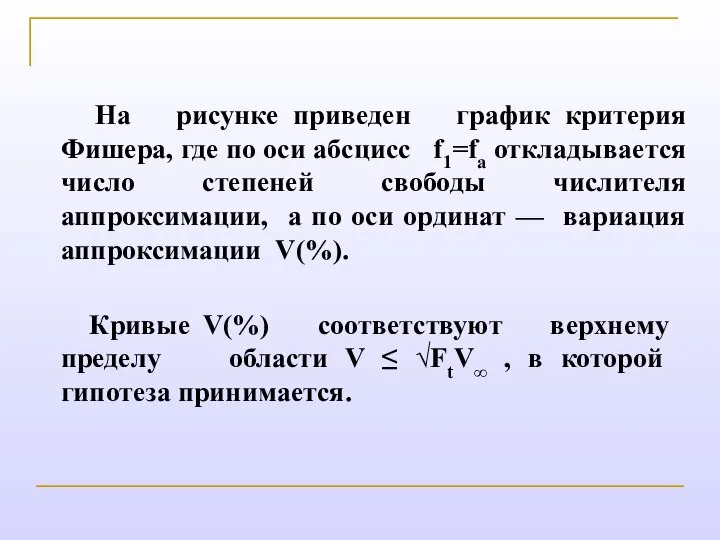 На рисунке приведен график критерия Фишера, где по оси абсцисс f1=fa