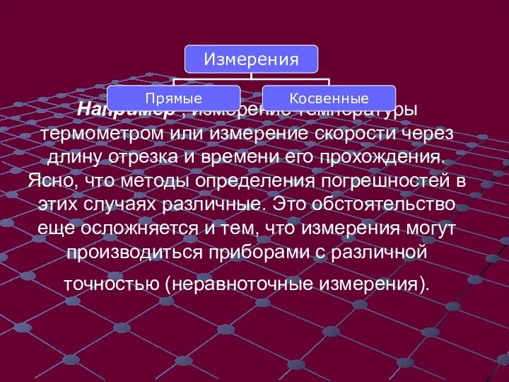 Например , измерение температуры термометром или измерение скорости через длину отрезка