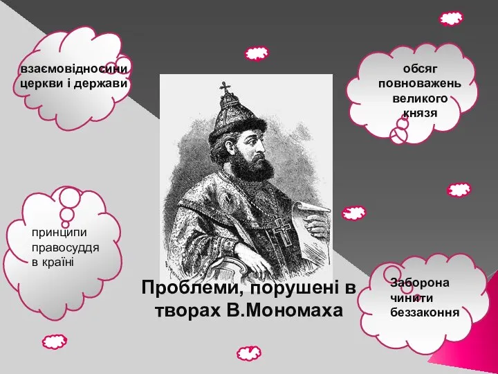 Проблеми, порушені в творах В.Мономаха обсяг повноважень великого князя взаємовідносини церкви