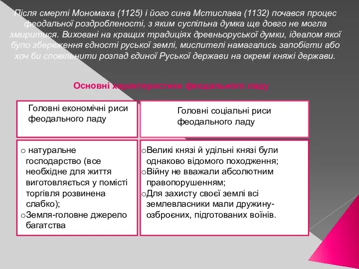 Після смерті Мономаха (1125) і його сина Мстислава (1132) почався процес