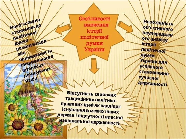 Особливості вивчення історії політичної думки України Відсутність глибоких традиційних політико-правових ідей