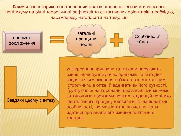 Кажучи про історико-політологічний аналіз стосовно ґенези вітчизняного політикуму на рівні теоретичної