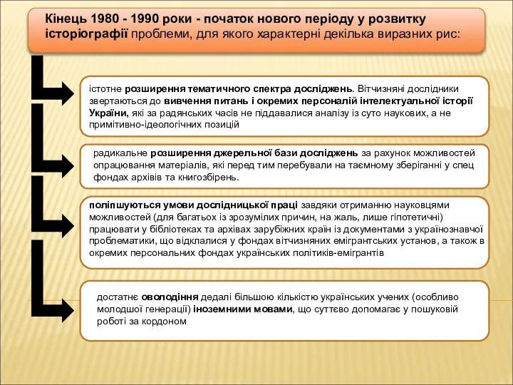 Кінець 1980 - 1990 роки - початок нового періоду у розвитку