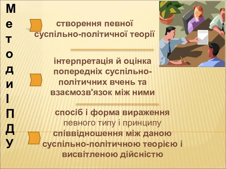 Методи ІПДУ створення певної суспільно-політичної теорії інтерпретація й оцінка попередніх суспільно-політичних