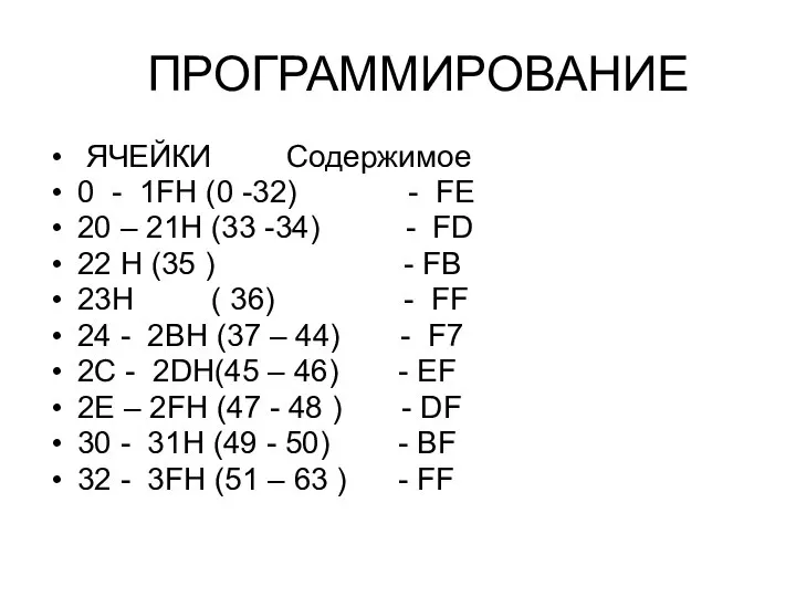 ПРОГРАММИРОВАНИЕ ЯЧЕЙКИ Содержимое 0 - 1FH (0 -32) - FE 20