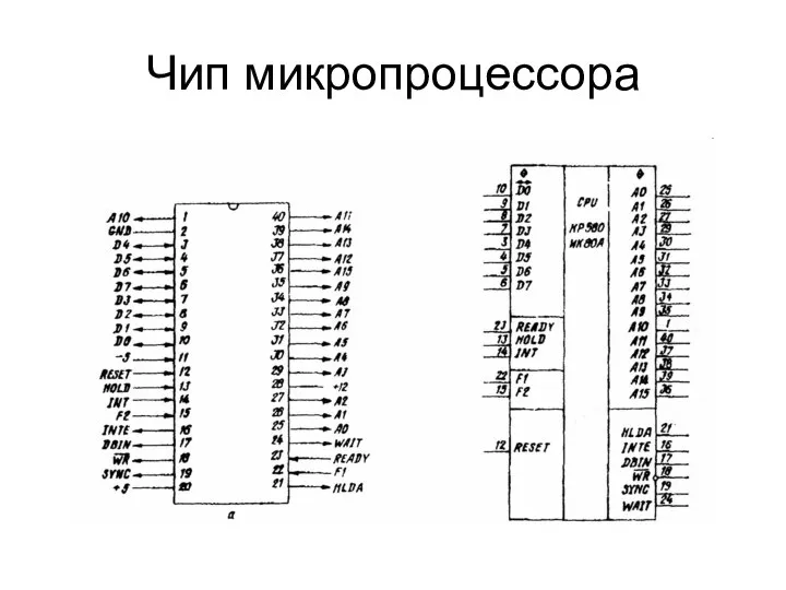 Чип микропроцессора