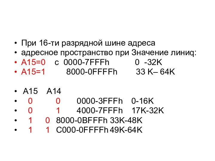 При 16-ти разрядной шине адреса адресное пространство при Значение линиq: А15=0