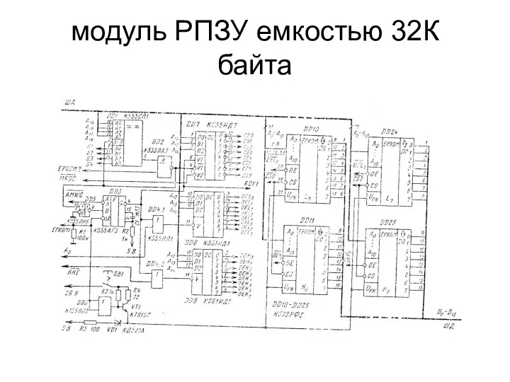 модуль РПЗУ емкостью 32К байта