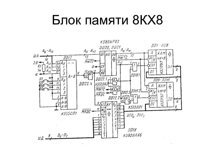 Блок памяти 8КХ8