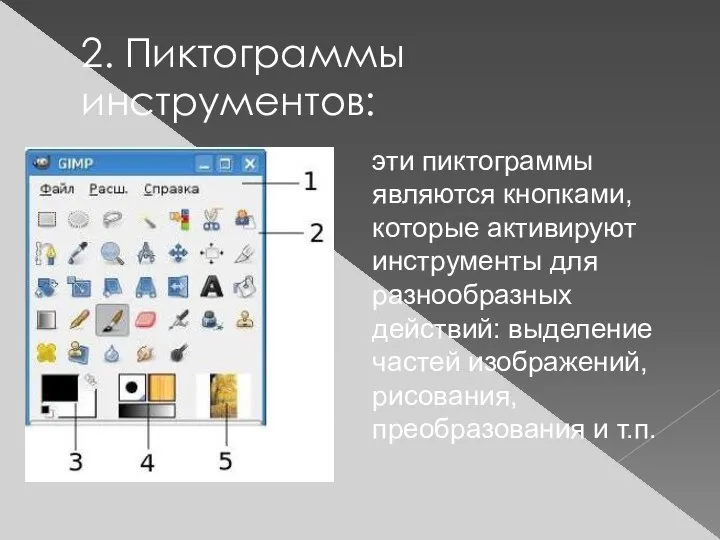 2. Пиктограммы инструментов: эти пиктограммы являются кнопками, которые активируют инструменты для