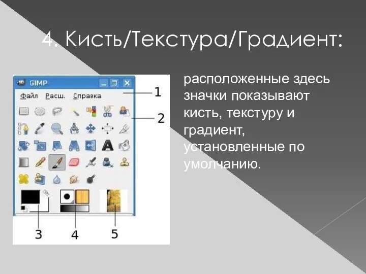 4. Киcть/Текстура/Градиент: расположенные здесь значки показывают кисть, текстуру и градиент, установленные по умолчанию.