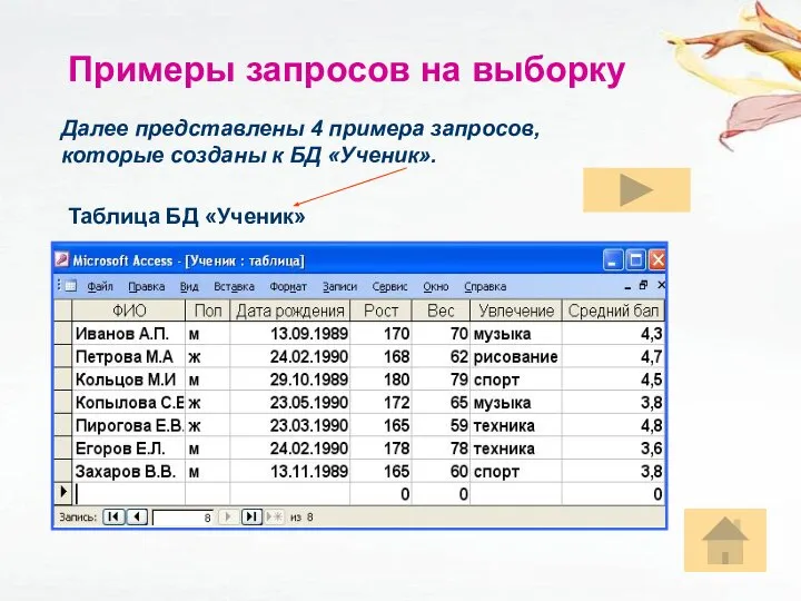 Примеры запросов на выборку Далее представлены 4 примера запросов, которые созданы