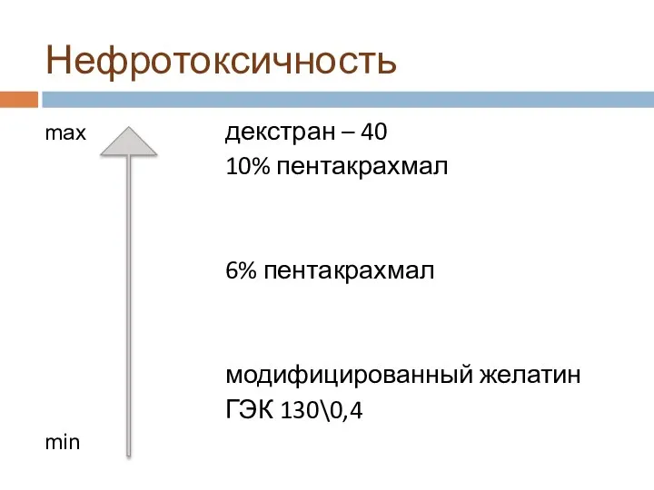 Нефротоксичность декстран – 40 10% пентакрахмал 6% пентакрахмал модифицированный желатин ГЭК 130\0,4 min max