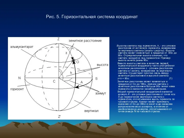 Рис. 5. Горизонтальная система координат Высота светила над горизонтом, h, -