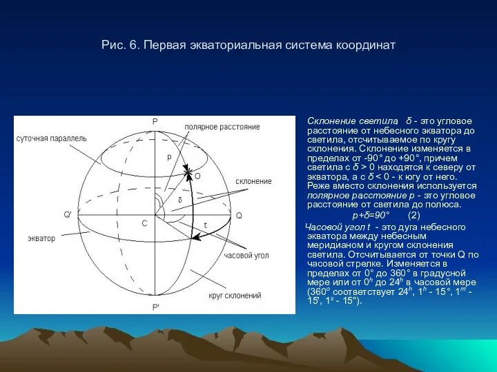 Рис. 6. Первая экваториальная система координат Склонение светила δ - это