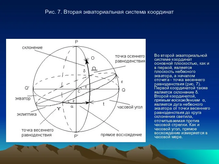 Рис. 7. Вторая экваториальная система координат Во второй экваториальной системе координат