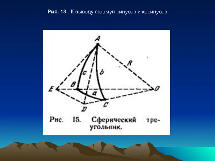 Рис. 13. К выводу формул синусов и косинусов