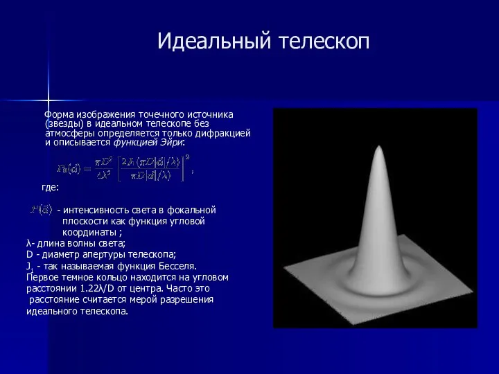 Идеальный телескоп Форма изображения точечного источника (звезды) в идеальном телескопе без