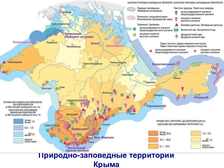 Природно-заповедные территории Крыма