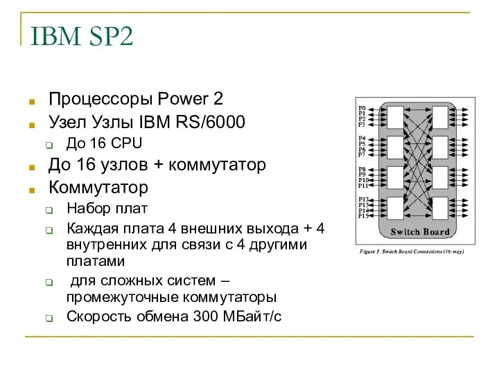 IBM SP2 Процессоры Power 2 Узел Узлы IBM RS/6000 До 16