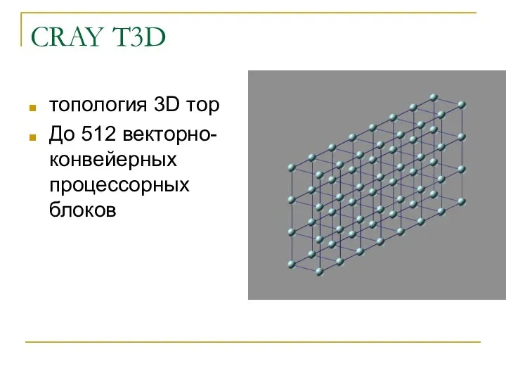 CRAY T3D топология 3D тор До 512 векторно-конвейерных процессорных блоков