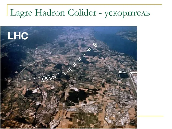 Lagre Hadron Colider - ускоритель Франция Швейцария 4.5 км LHC