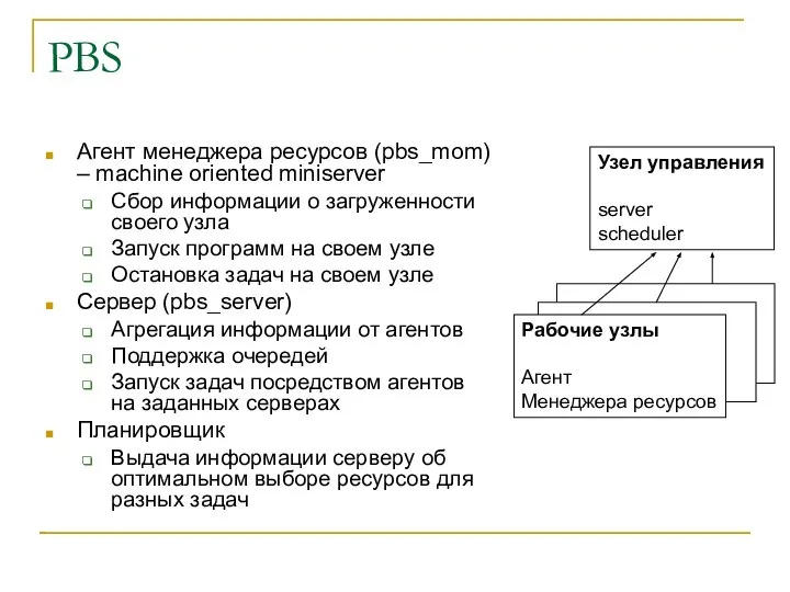 PBS Агент менеджера ресурсов (pbs_mom) – machine oriented miniserver Сбор информации