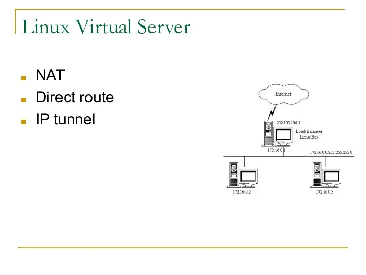 Linux Virtual Server NAT Direct route IP tunnel