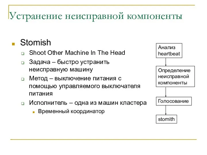 Устранение неисправной компоненты Stomish Shoot Other Machine In The Head Задача