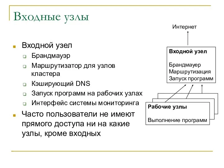 Входные узлы Входной узел Брандмауэр Маршрутизатор для узлов кластера Кэширующий DNS