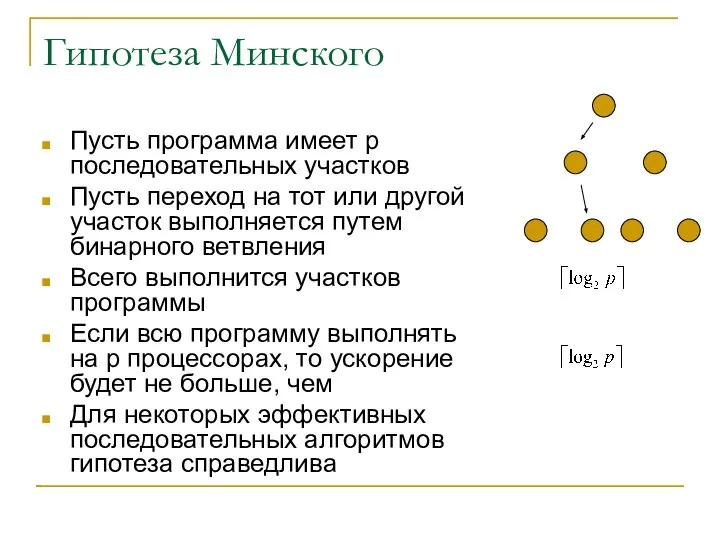 Гипотеза Минского Пусть программа имеет p последовательных участков Пусть переход на