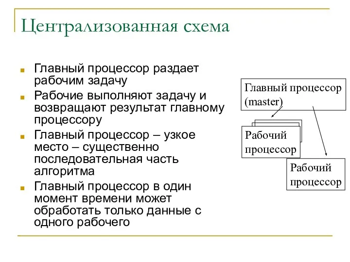 Централизованная схема Главный процессор раздает рабочим задачу Рабочие выполняют задачу и