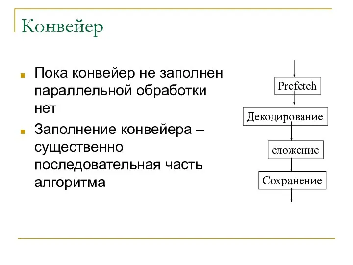 Конвейер Пока конвейер не заполнен параллельной обработки нет Заполнение конвейера –