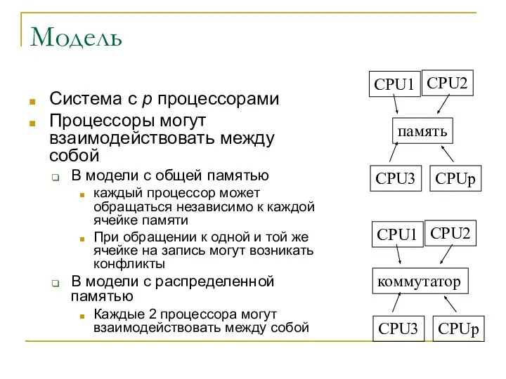 Модель Система с p процессорами Процессоры могут взаимодействовать между собой В