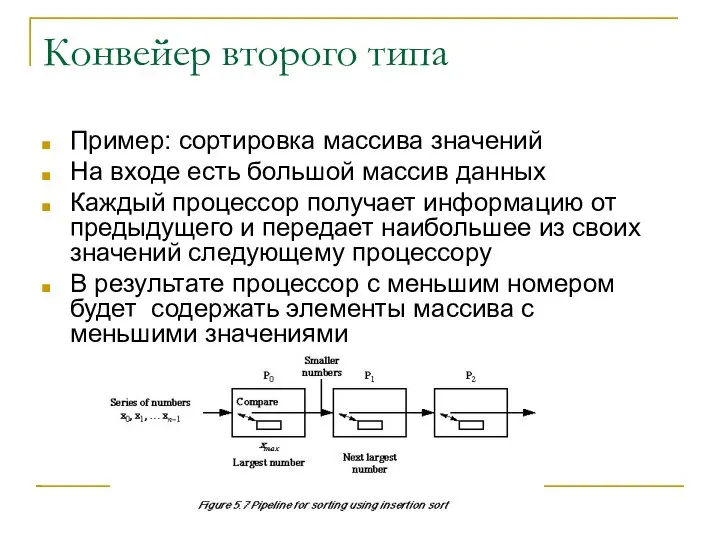 Конвейер второго типа Пример: сортировка массива значений На входе есть большой