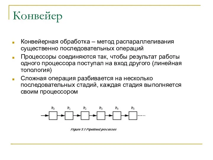 Конвейер Конвейерная обработка – метод распараллеливания существенно последовательных операций Процессоры соединяются