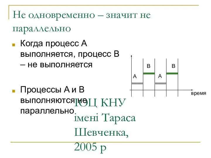 ІОЦ КНУ імені Тараса Шевченка, 2005 р Не одновременно – значит