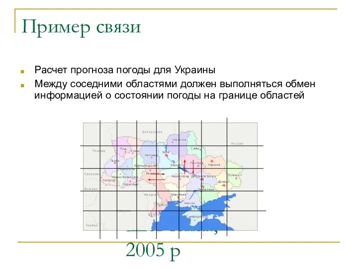 ІОЦ КНУ імені Тараса Шевченка, 2005 р Пример связи Расчет прогноза