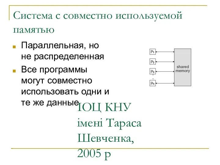 ІОЦ КНУ імені Тараса Шевченка, 2005 р Система с совместно используемой