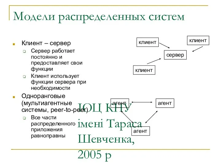 ІОЦ КНУ імені Тараса Шевченка, 2005 р Модели распределенных систем Клиент